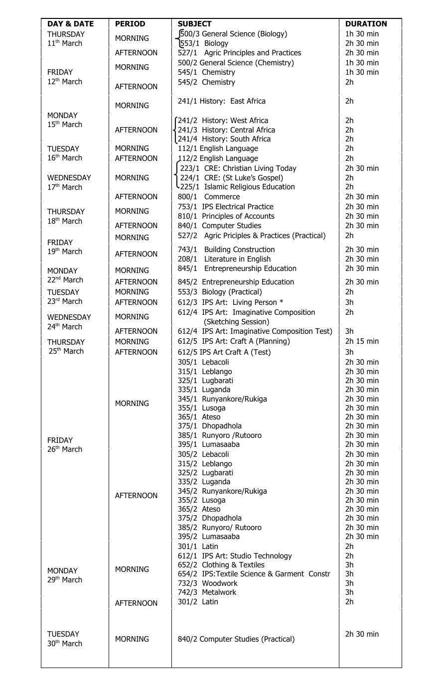 Here Are Official PLE UCE UACE Timetables Issued By Uneb The Pearl 