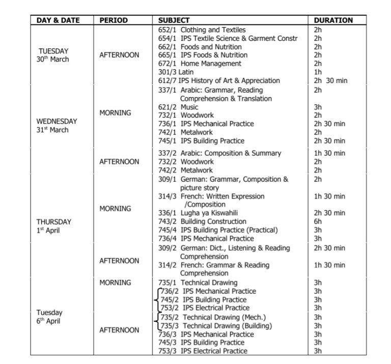 Here Are Official PLE, UCE, UACE Timetables Issued By Uneb The Pearl