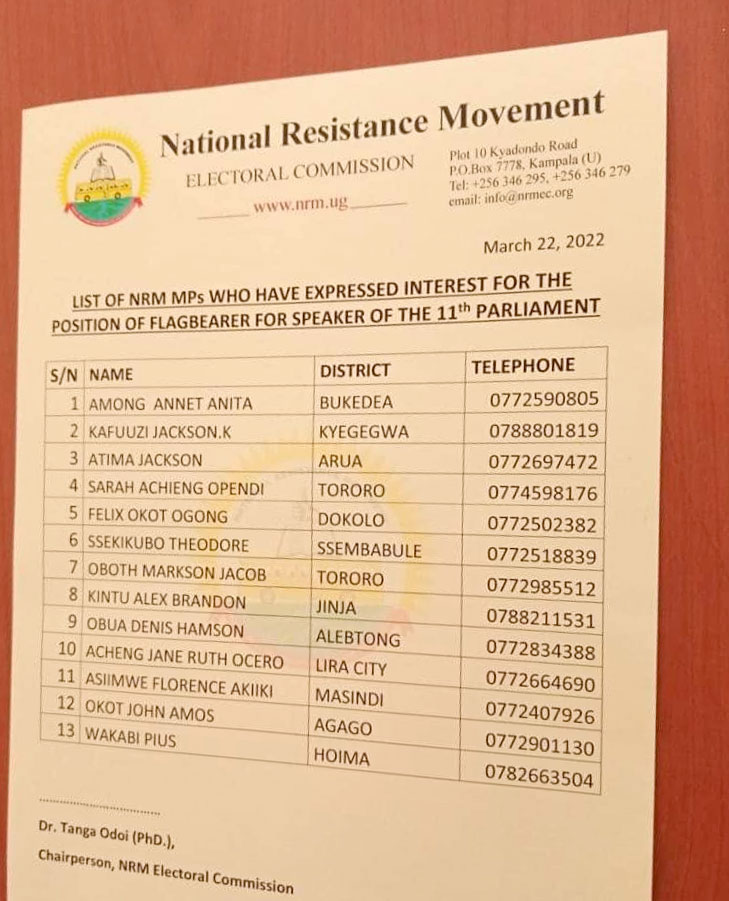 LIST: 13 NRM MPs Express Interest in Replacing Late Speaker Oulanyah