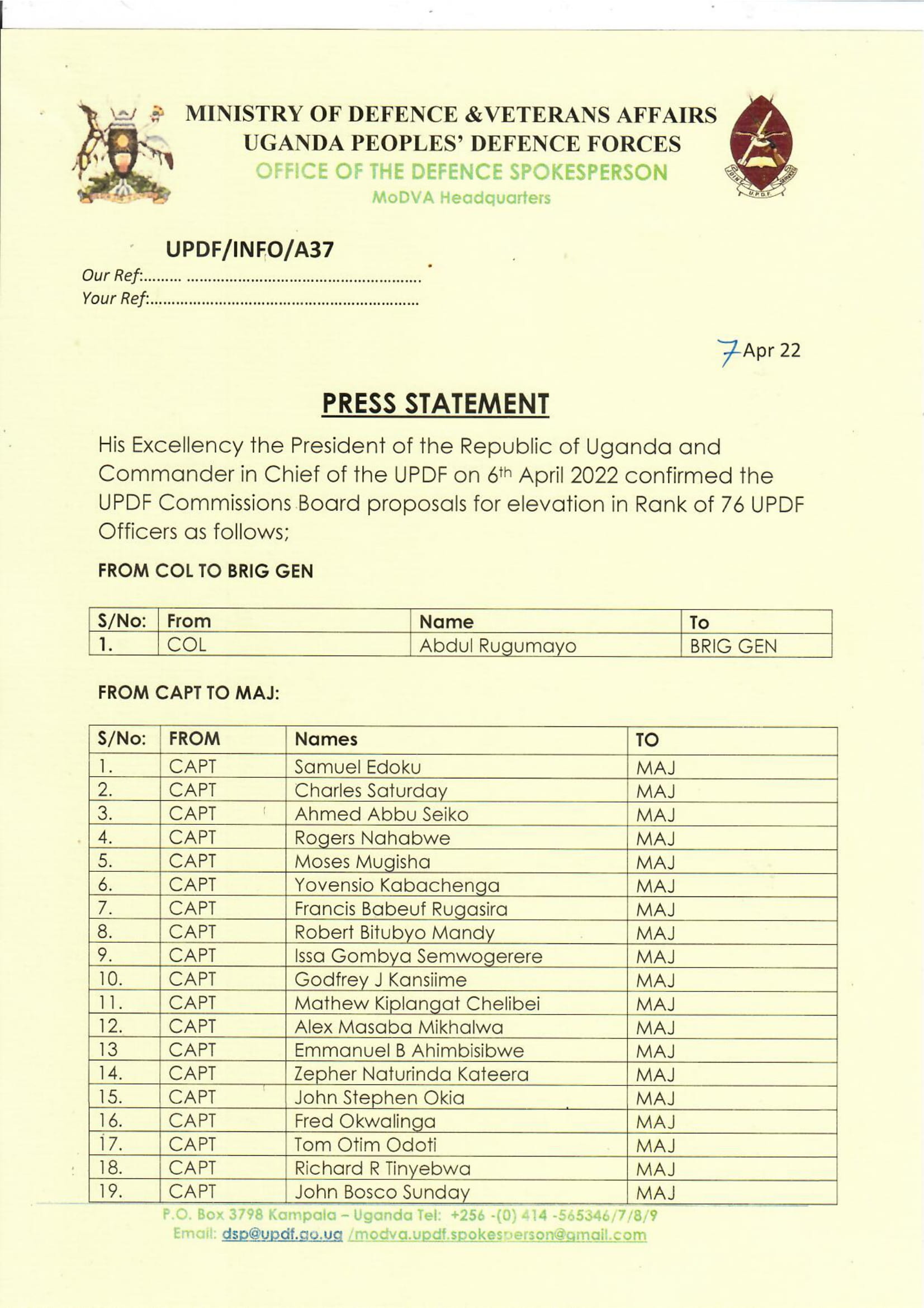 FULL LIST: See Names of 76 UPDF Officers Gen Museveni Has Promoted