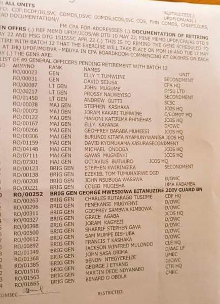 List of retiring UPDF army generals May 2022