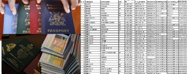 FULL LIST: See Names of 7500 Ugandans Who Have Not Picked Their Passports from Immigration for the Period from January 2019 to December 2021