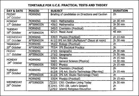 Uneb Releases 2022 PLE, UCE & UACE Examination Timetables (See Each