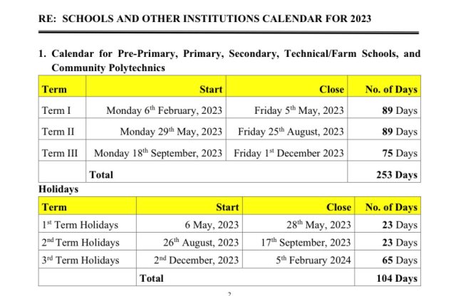 NEW 2023 SCHOOL CALENDAR RELEASED See Reporting Dates After Early 